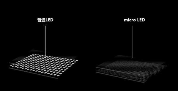 霍州苹果手机维修分享什么时候会用上MicroLED屏？ 