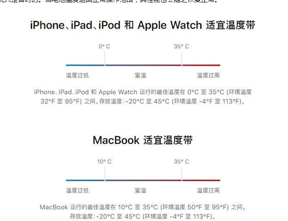 霍州苹果13维修分享iPhone 13耗电越来越快怎么办 